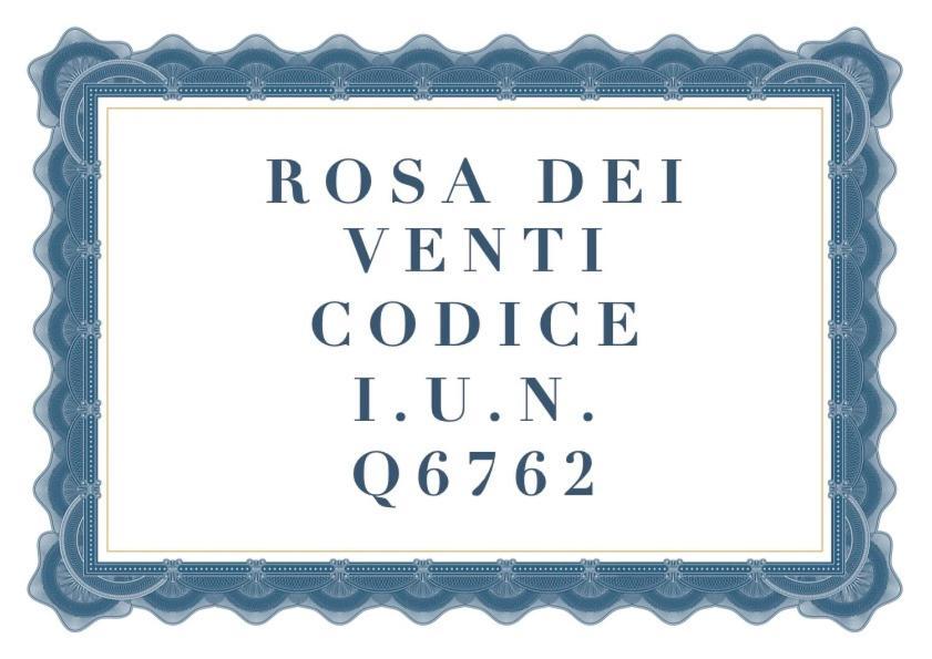 Rosa Dei Venti Villa Valledoria  Luaran gambar
